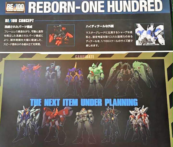 CB-0000G/C Reborns Gundam, Kidou Senshi Gundam 00, Bandai, Model Kit, 1/100